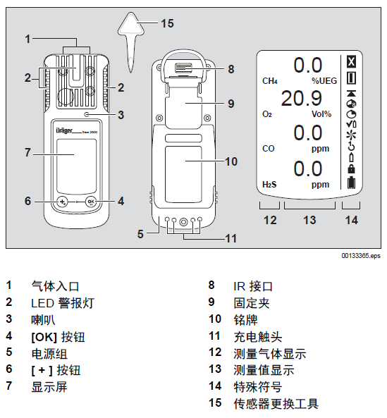 德?tīng)柛馲-AM2500界面