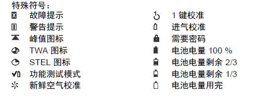 德?tīng)柛駳怏w檢測(cè)儀X-AM2500說(shuō)明書(shū)