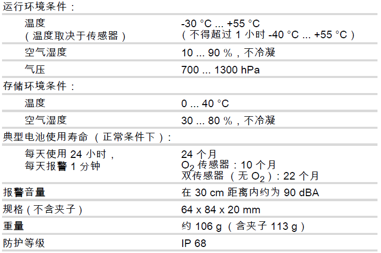 技術(shù)參數(shù)