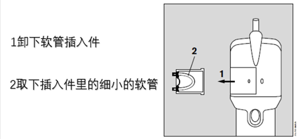 德?tīng)柛馞low-Check 空氣流向檢測(cè)儀 7