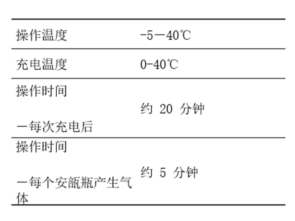 德?tīng)柛馞low-Check 空氣流向檢測(cè)儀 10