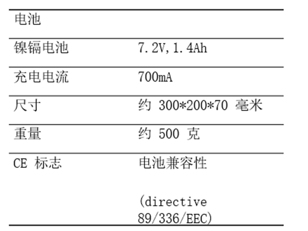 德?tīng)柛馞low-Check 空氣流向檢測(cè)儀 11