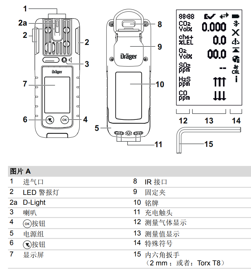 德爾格x-am5800產(chǎn)品展示